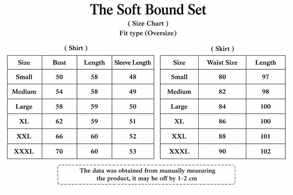 The Soft Bound Set